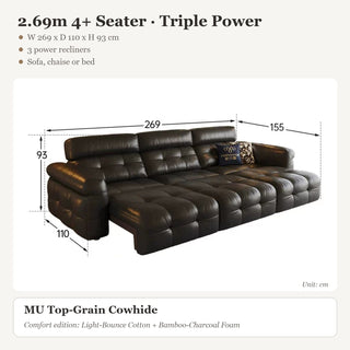 2.69m 4+ Seater · Triple Power
