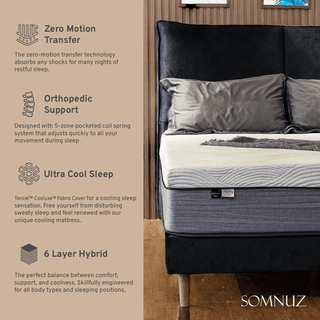 Campo Fabric Bed Frame + Somnuz™ Luxe Hybrid Cooling Mattress Singapore