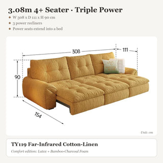 3.08m 4+ Seater · Triple Power