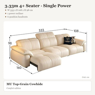 3.33m 4+ Seater · Single Power