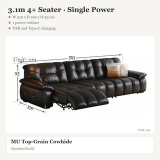 3.1m 4+ Seater · Single Power