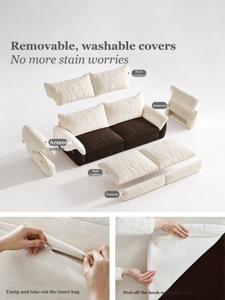 Removable, washable covers