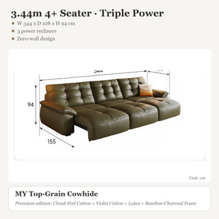 3.44m 4+ Seater · Triple Power