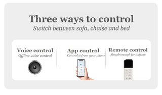 Three ways to control