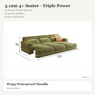 3.12m 4+ Seater · Triple Power