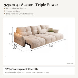 3.32m 4+ Seater · Triple Power