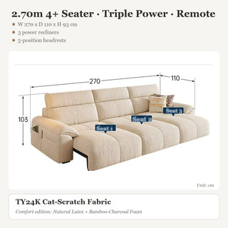 2.7m 4+ Seater · Triple Power · Remote