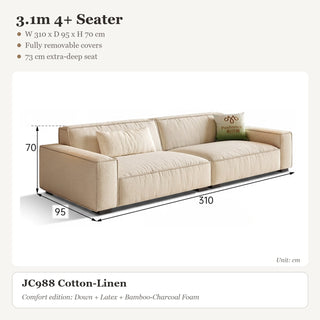 3.1m 4+ Seater