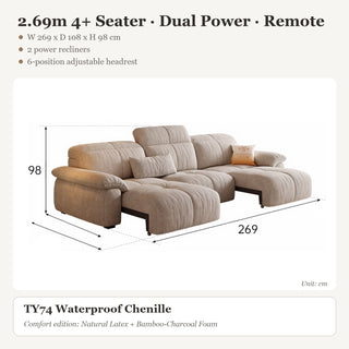 2.69m 4+ Seater · Dual Power · Remote
