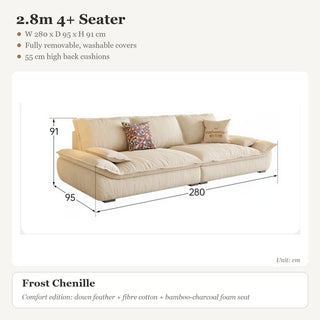 2.8m 4+ Seater · Frost Chenille