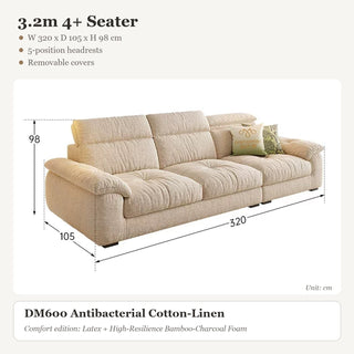 3.2m 4+ Seater