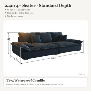 2.4m 4+ Seater · Standard Depth