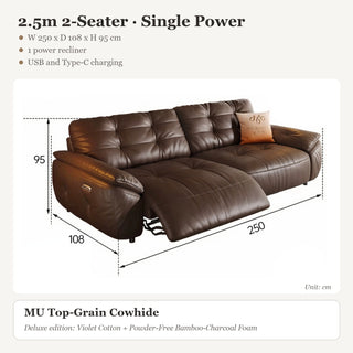 2.5m 2-Seater · Single Power