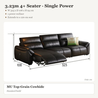 3.23m 4+ Seater · Single Power