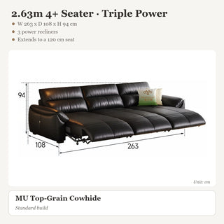 2.63m 4+ Seater · Triple Power
