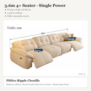3.6m 4+ Seater · Single Power