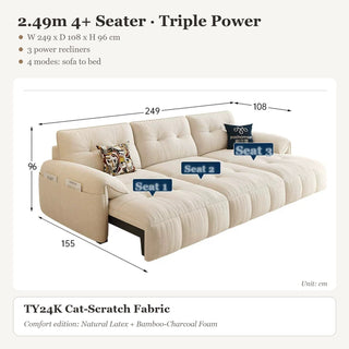 2.49m 4+ Seater · Triple Power