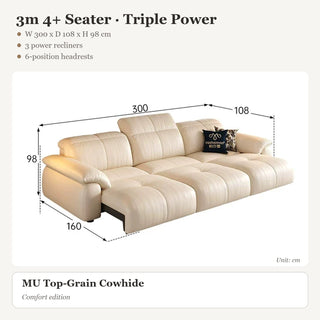 3m 4+ Seater · Triple Power