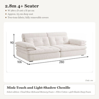 2.8m 4+ Seater