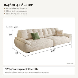 2.46m 4+ Seater