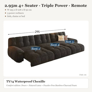 2.95m 4+ Seater · Triple Power · Remote