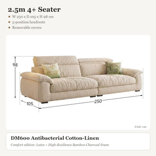 2.5m 4+ Seater