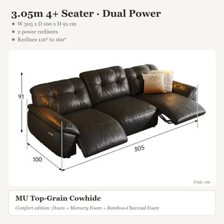 3.05m 4+ Seater · Dual Power