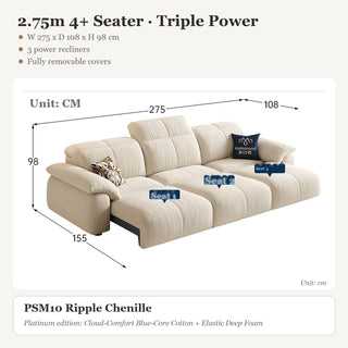 2.75m 4+ Seater · Triple Power