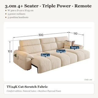 3.0m 4+ Seater · Triple Power · Remote