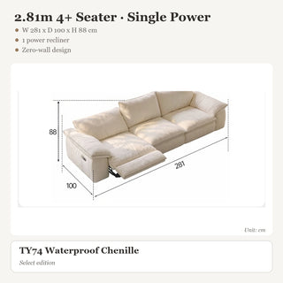 2.81m 4+ Seater · Single Power