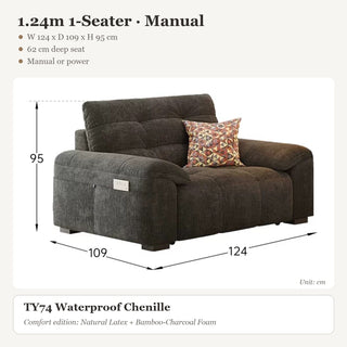 1.24m 1-Seater · Manual
