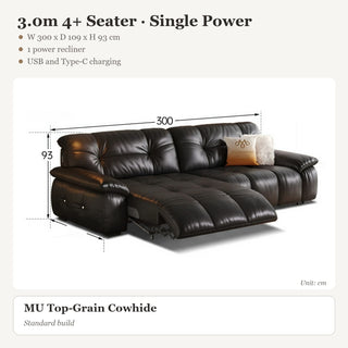 3.0m 4+ Seater · Single Power