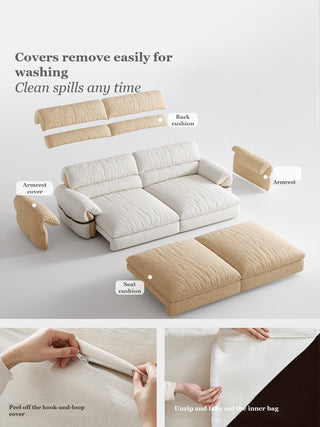 Removable, washable covers