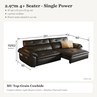 2.97m 4+ Seater · Single Power
