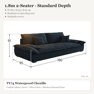 1.8m 2-Seater · Standard Depth