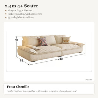 2.4m 4+ Seater · Frost Chenille