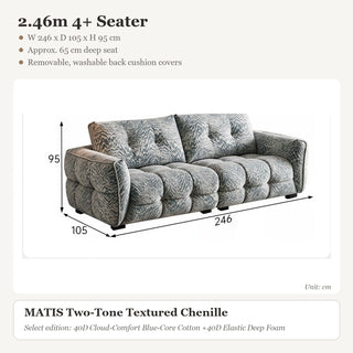 2.46m 4+ Seater