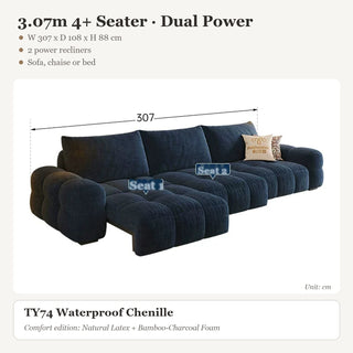 3.07m 4+ Seater · Dual Power