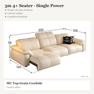 3m 4+ Seater · Single Power