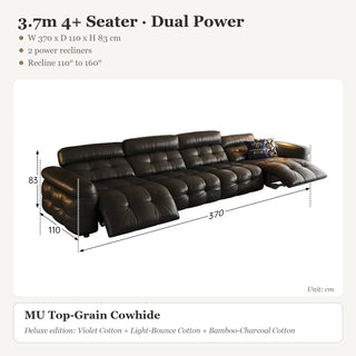 3.7m 4+ Seater · Dual Power