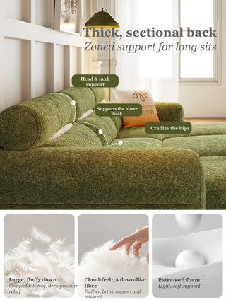 Thick, sectional back