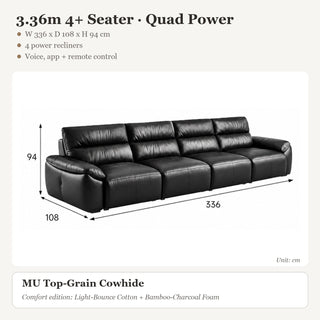 3.36m 4+ Seater · Quad Power