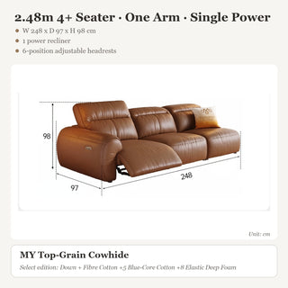 2.48m 4+ Seater · One Arm · Single Power