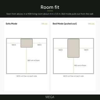 Avrillo Leather Sofa Bed - Room fit