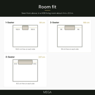 Fenrova Leather Sofa - Room fit