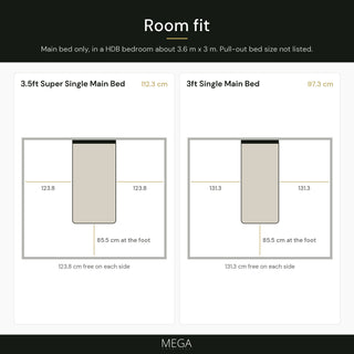 Floravia Pull Out Bed Frame - Room fit