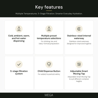 JIKSOO Hyper Water Purifier - Key features