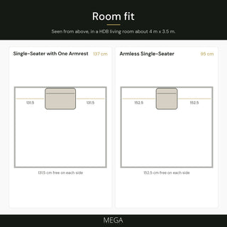 Luranto Fabric Sofa - Room fit