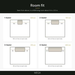 Olenza Leather Sofa - Room fit