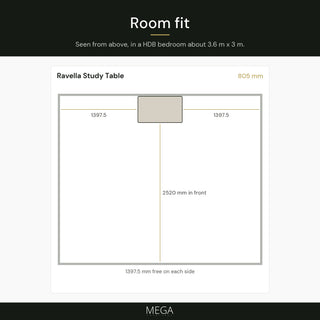 Ravella Study Table - Room fit